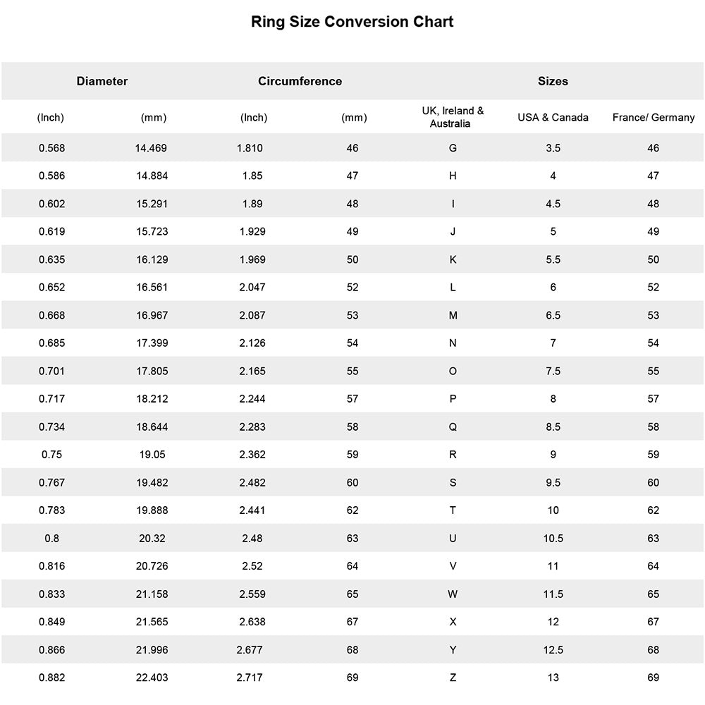 Gemondo Ring Size Guide